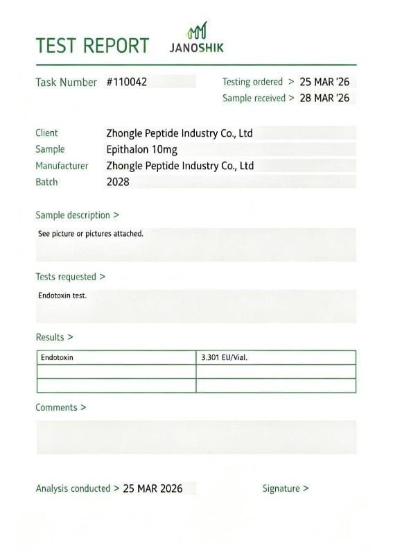 Ruite Peptide COA Certificate - Batch 3576