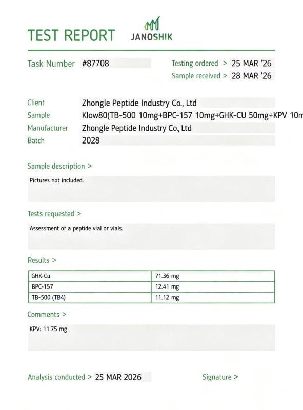 Ruite Peptide COA Certificate - Batch 3603