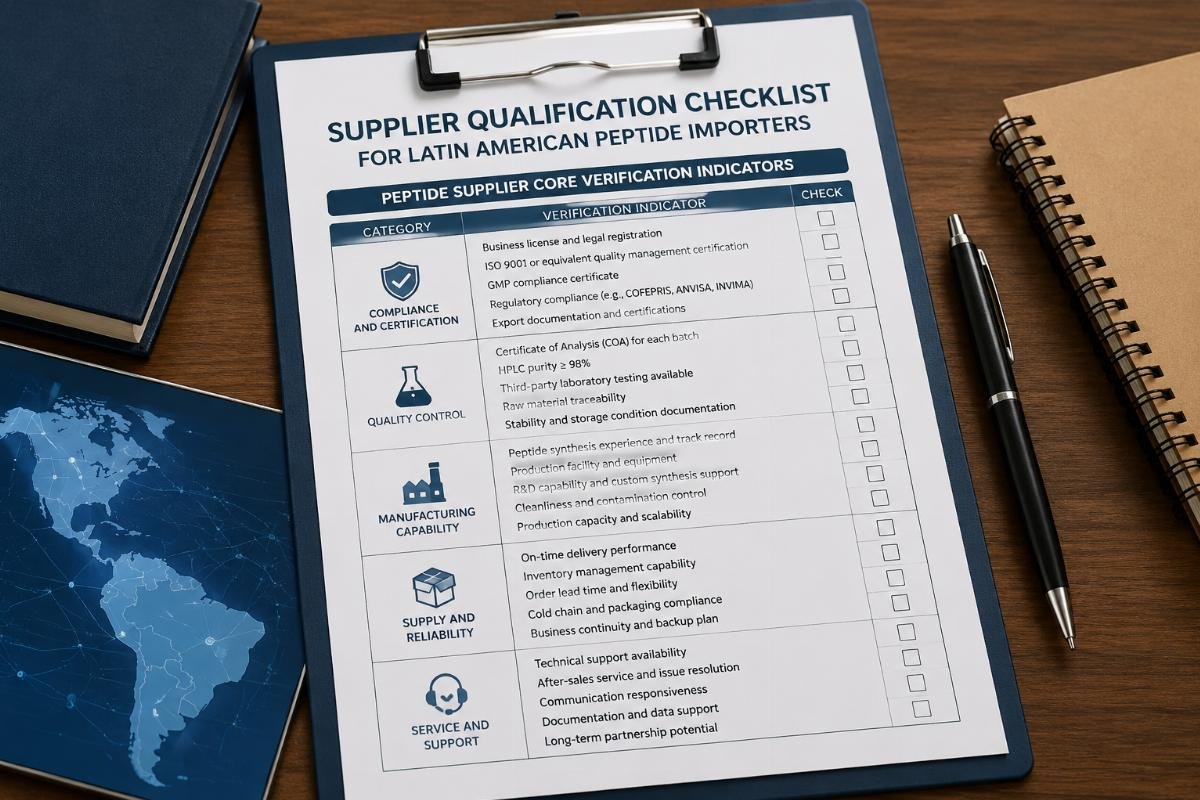 Peptide supplier core verification indicators Supplier qualification checklist for Latin American peptide importers